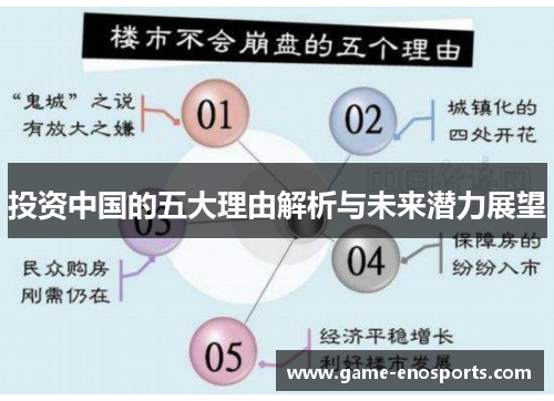 投资中国的五大理由解析与未来潜力展望