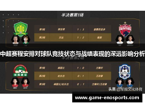 中超赛程安排对球队竞技状态与战绩表现的深远影响分析