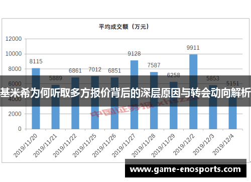 基米希为何听取多方报价背后的深层原因与转会动向解析