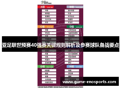 亚足联世预赛40强赛关键规则解析及参赛球队备战要点