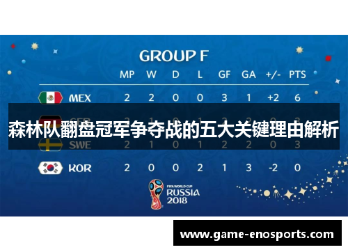 森林队翻盘冠军争夺战的五大关键理由解析