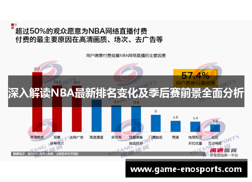 深入解读NBA最新排名变化及季后赛前景全面分析