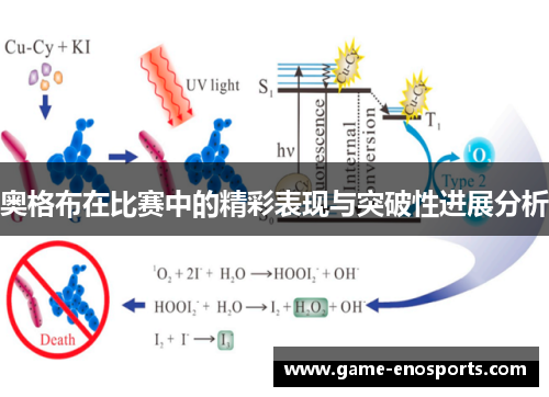 奥格布在比赛中的精彩表现与突破性进展分析
