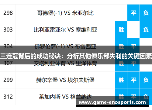 三连冠背后的成功秘诀：分析其他俱乐部失利的关键因素