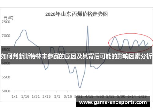 如何判断斯特林未参赛的原因及其背后可能的影响因素分析